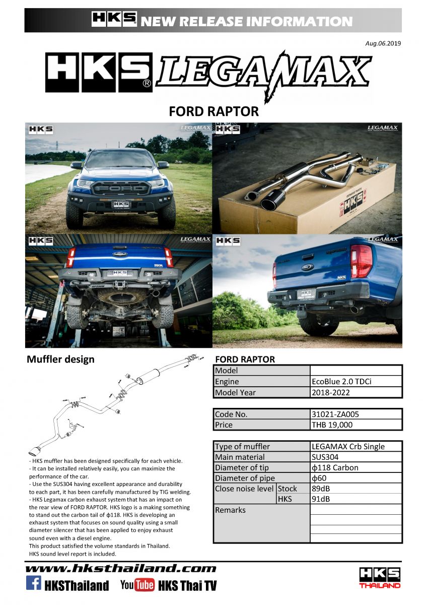 FORD RAPTOR