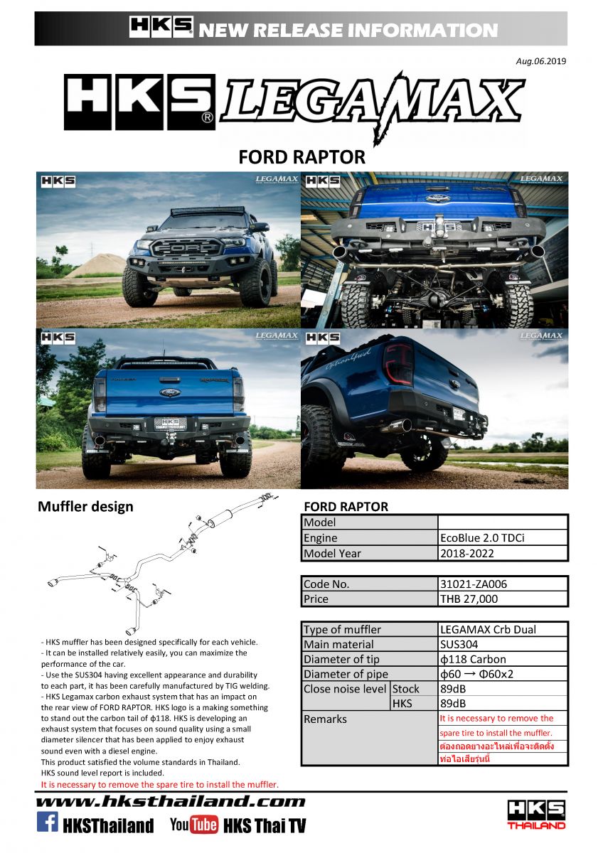FORD RAPTOR