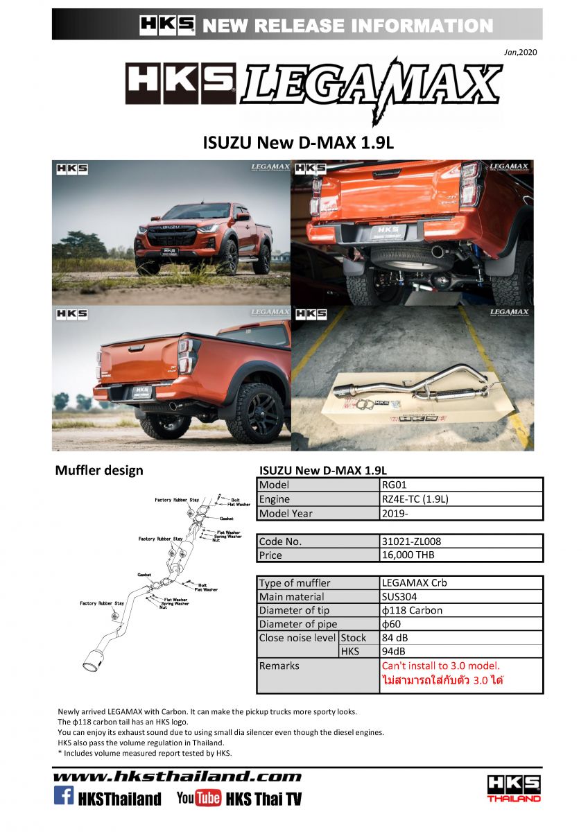 ALL NEW D-MAX
2020 RG01