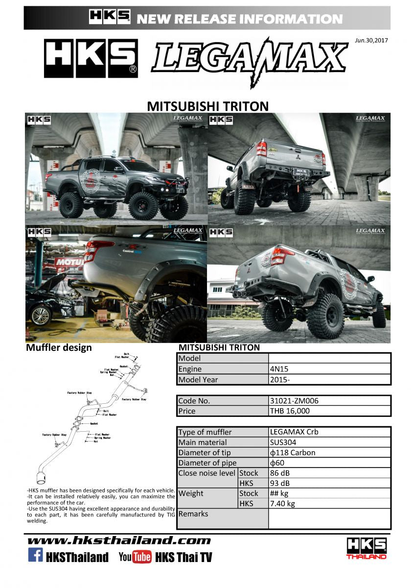 NEW TRITON L200