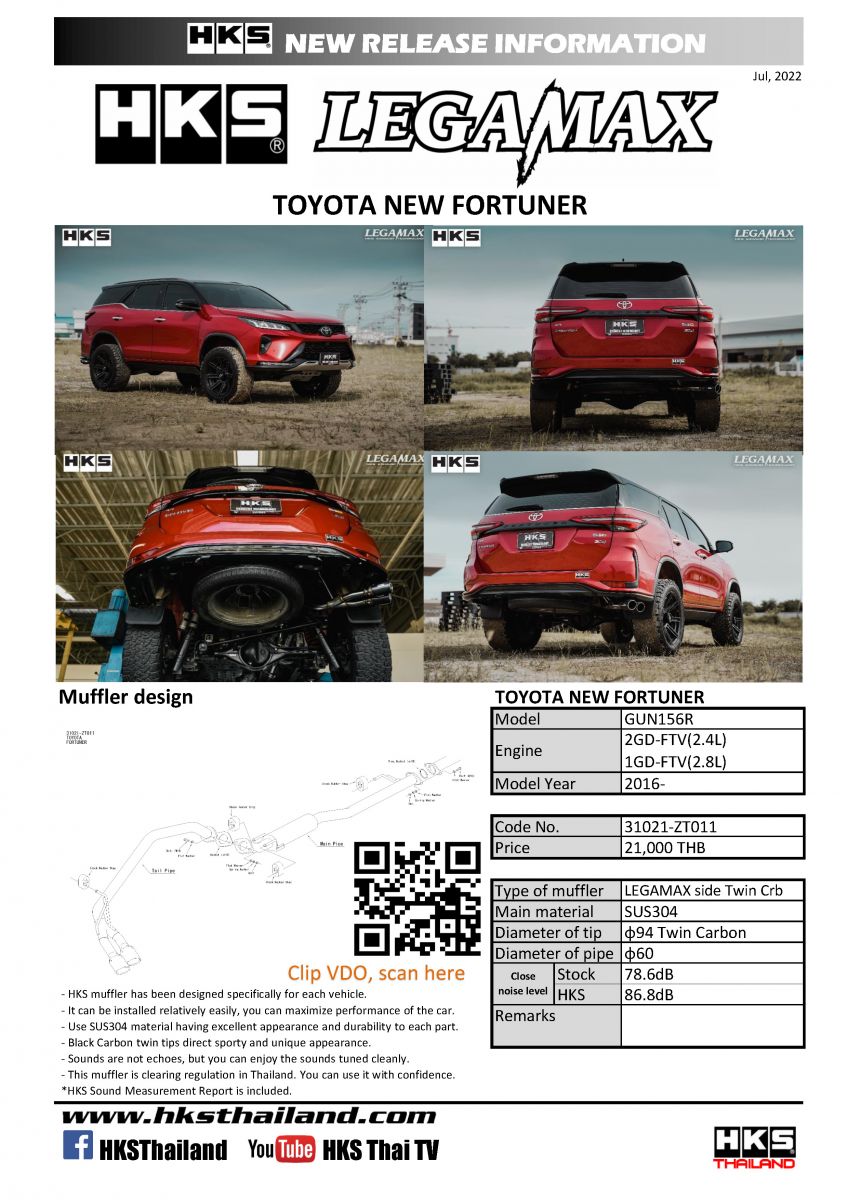 ALL NEW FORTUNER GUN156R