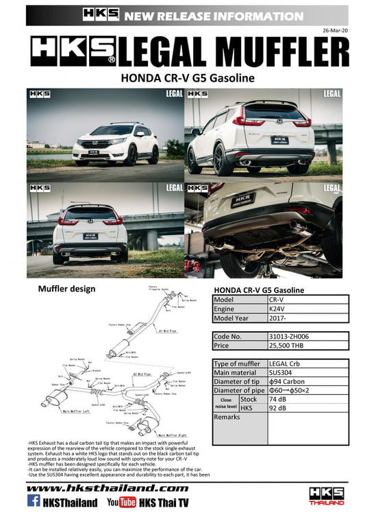 CR-V G5