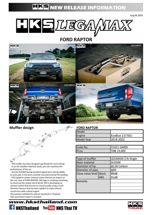 FORD RAPTOR