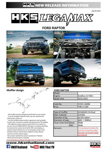 FORD RAPTOR
