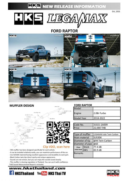 FORD RAPTOR