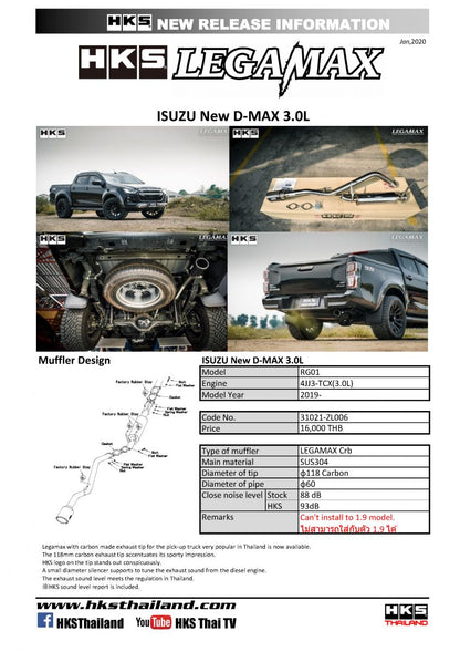 ALL NEW D-MAX
2020 RG01