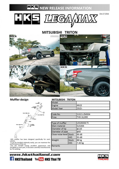 NEW TRITON L200
