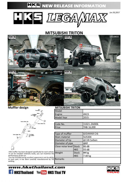 NEW TRITON L200