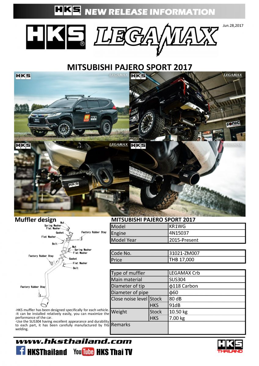 ALL NEW PAJERO SPORT GUK#1