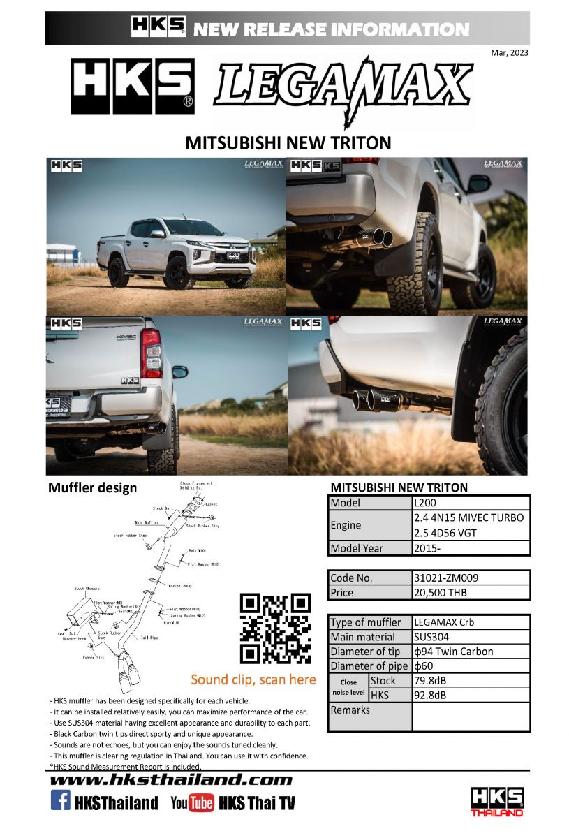 NEW TRITON L200