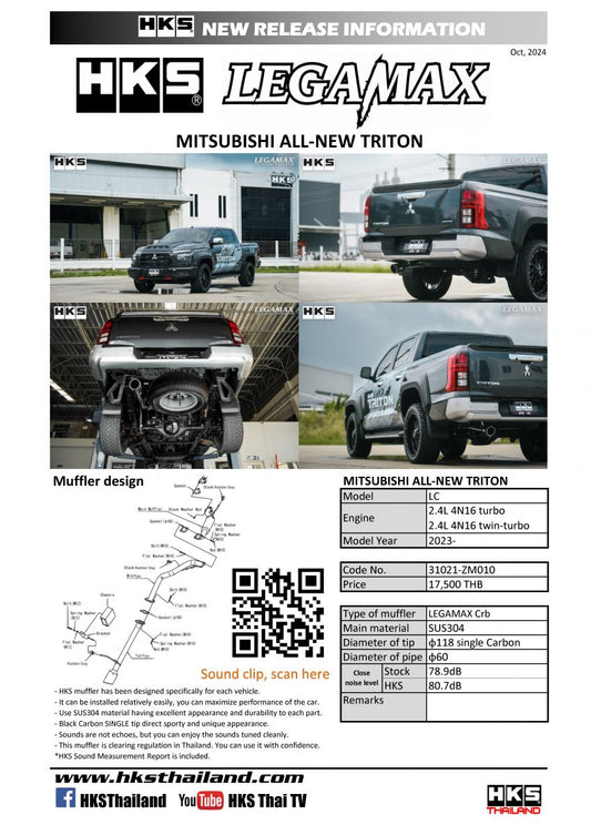ALL-NEW TRITON LC
