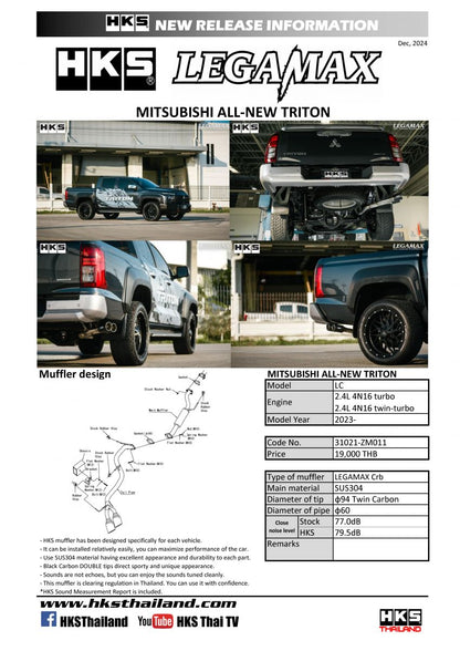 ALL-NEW TRITON LC