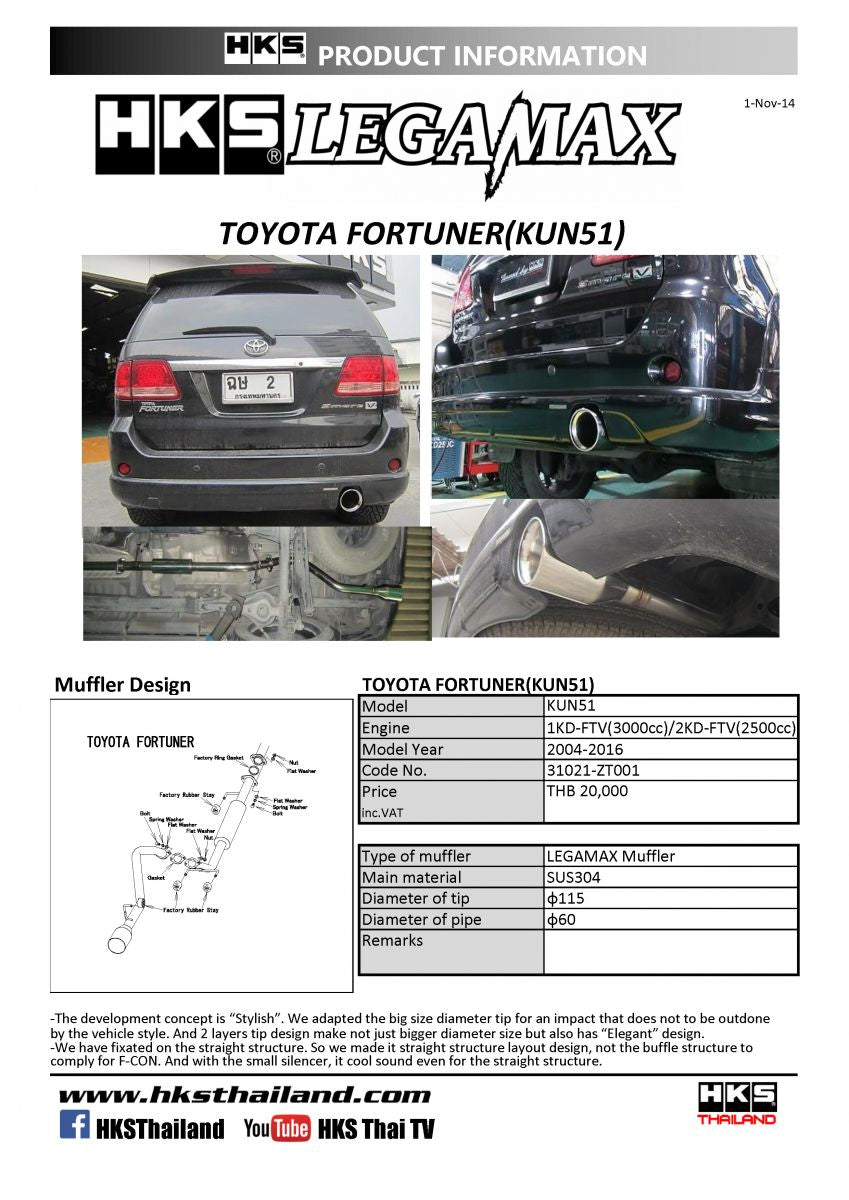 FORTUNER KUN51