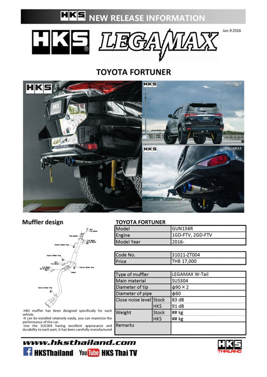 ALL NEW FORTUNER GUN156R