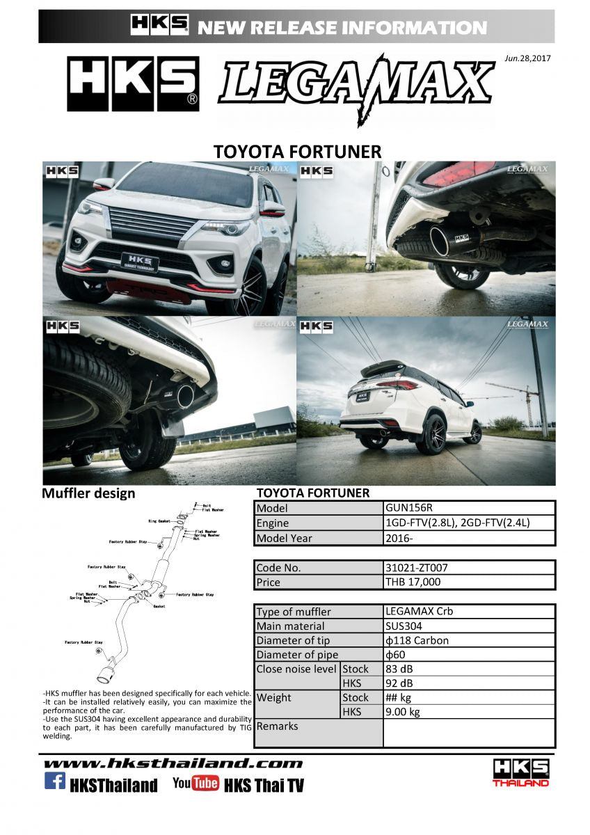 ALL NEW FORTUNER GUN156R