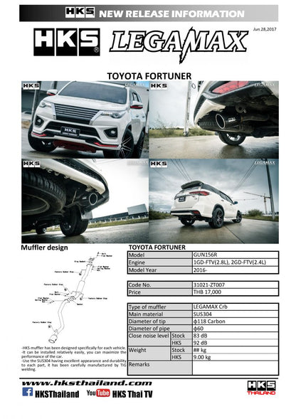 ALL NEW FORTUNER GUN156R