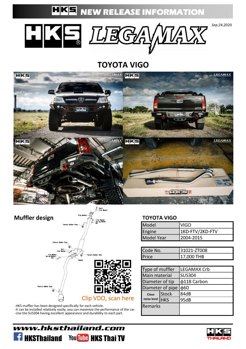 VIGO KUN1*R