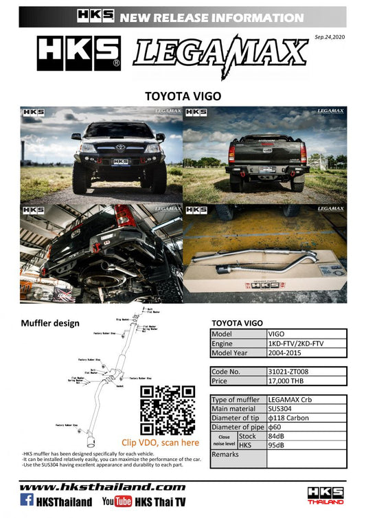 VIGO KUN1*R