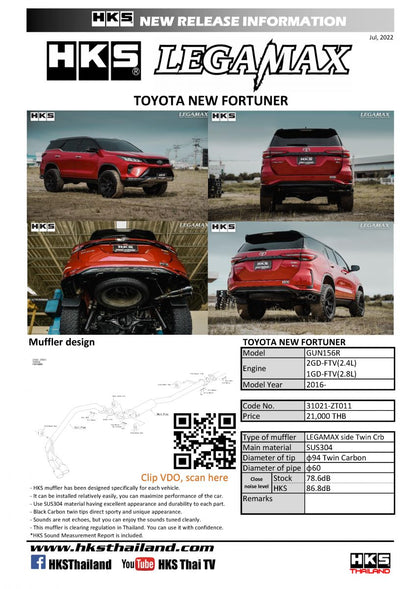 ALL NEW FORTUNER GUN156R