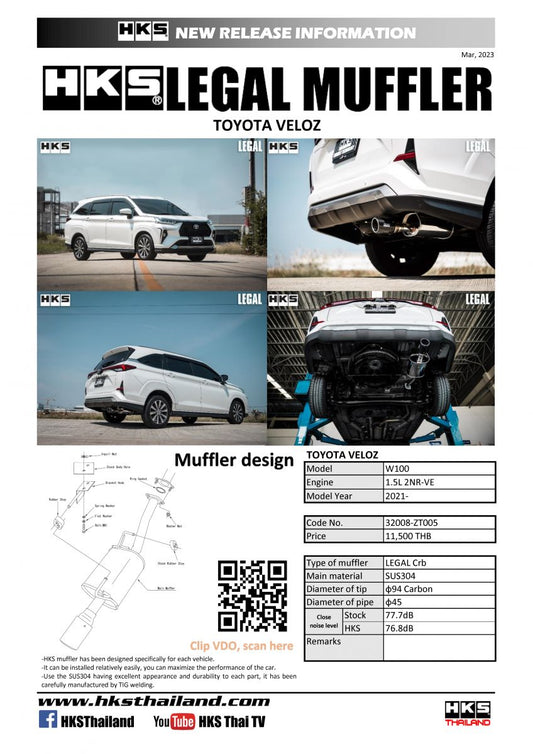 VELOZ W100/W150