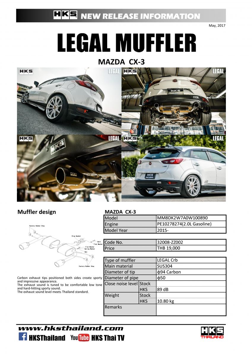 MAZDA CX-3 DK5FW