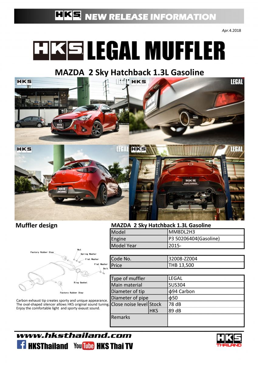 New MAZDA2 HB DJ