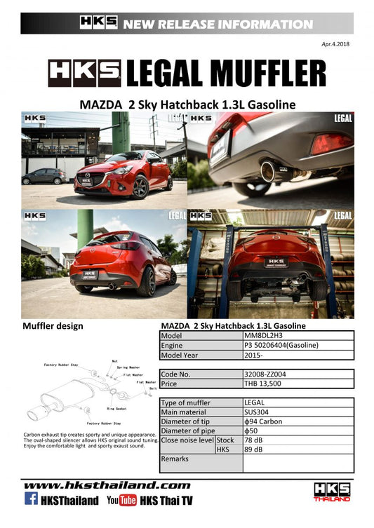 New MAZDA2 HB DJ