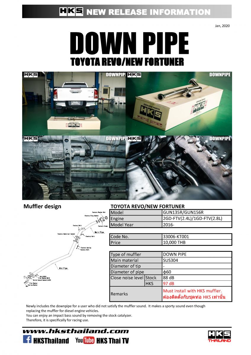 REVO/
ALL NEW FORTUNER GUN1**R
GUN156R